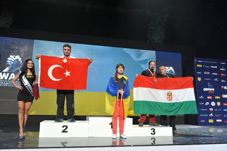 World Armwrestling Championship 2013 Day 2 Photo Mirek