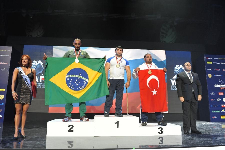 World Armwrestling Championship 2013 Day 2 Photo Mirek