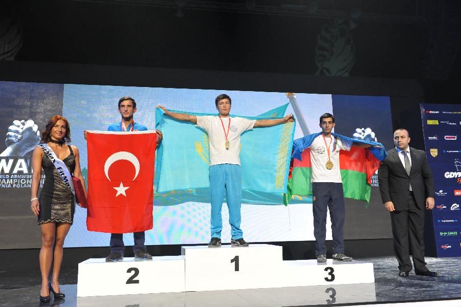 World Armwrestling Championship 2013 Day 2 Photo Mirek