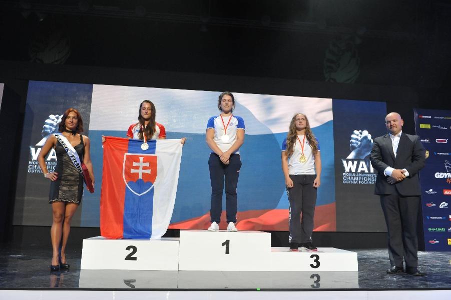 World Armwrestling Championship 2013 Day 2 Photo Mirek