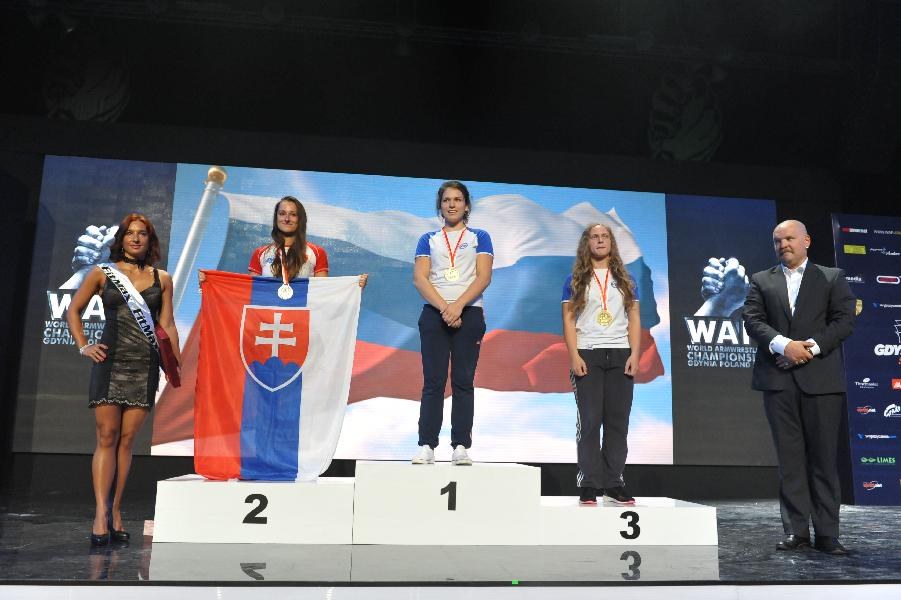 World Armwrestling Championship 2013 Day 2 Photo Mirek