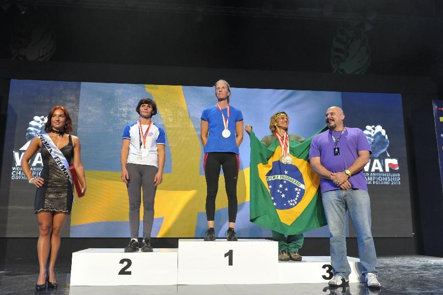World Armwrestling Championship 2013 Day 2 Photo Mirek