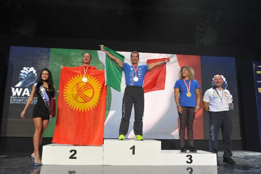 World Armwrestling Championship 2013 Day 2 Photo Mirek