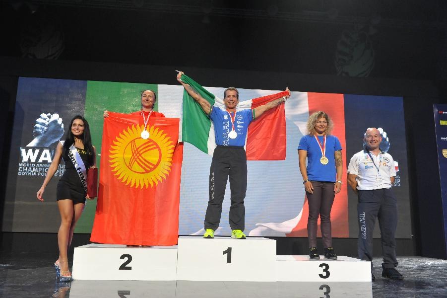 World Armwrestling Championship 2013 Day 2 Photo Mirek