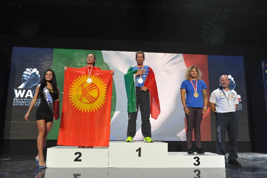 World Armwrestling Championship 2013 Day 2 Photo Mirek