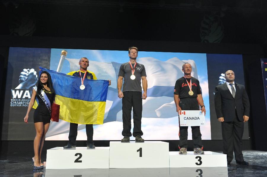 World Armwrestling Championship 2013 Day 2 Photo Mirek