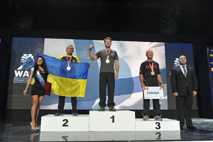 World Armwrestling Championship 2013 Day 2 Photo Mirek
