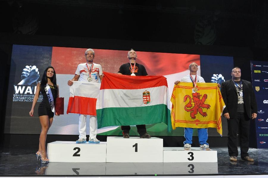 World Armwrestling Championship 2013 Day 2 Photo Mirek