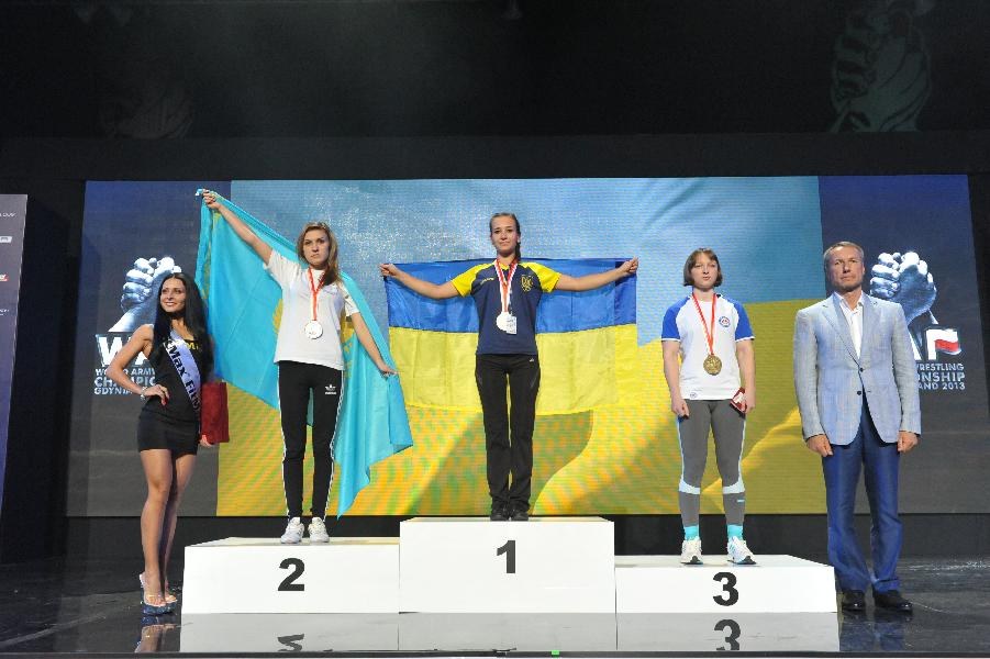 World Armwrestling Championship 2013 Day 3 Photo Mirek