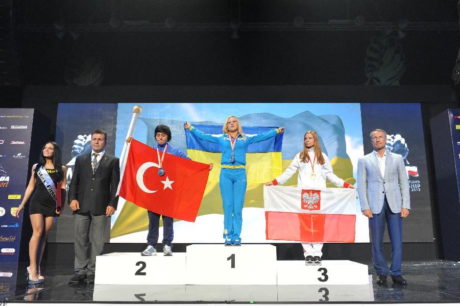 World Armwrestling Championship 2013 Day 3 Photo Mirek