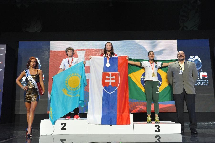 World Armwrestling Championship 2013 Day 3 Photo Mirek