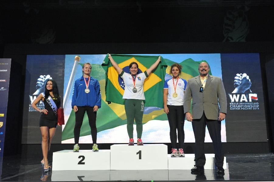 World Armwrestling Championship 2013 Day 3 Photo Mirek