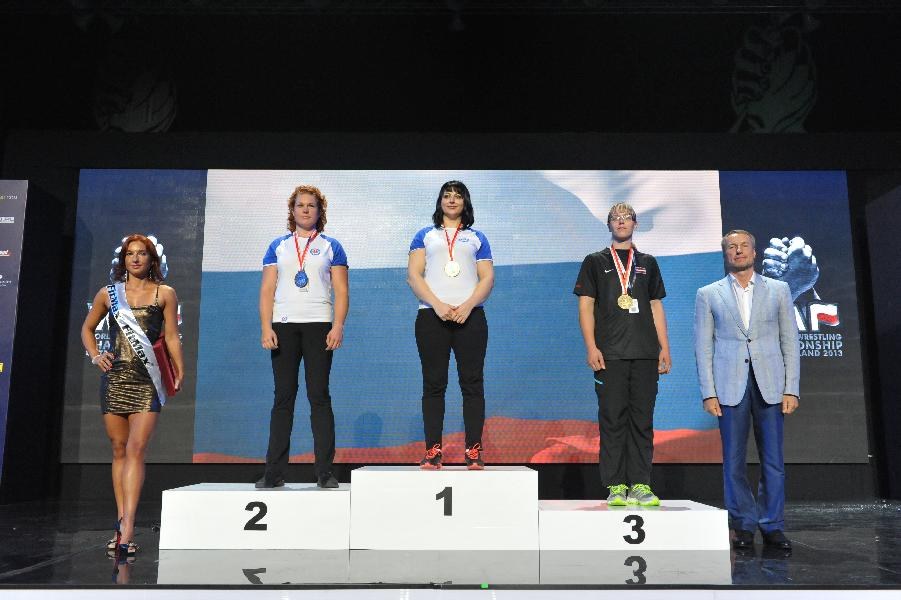 World Armwrestling Championship 2013 Day 3 Photo Mirek