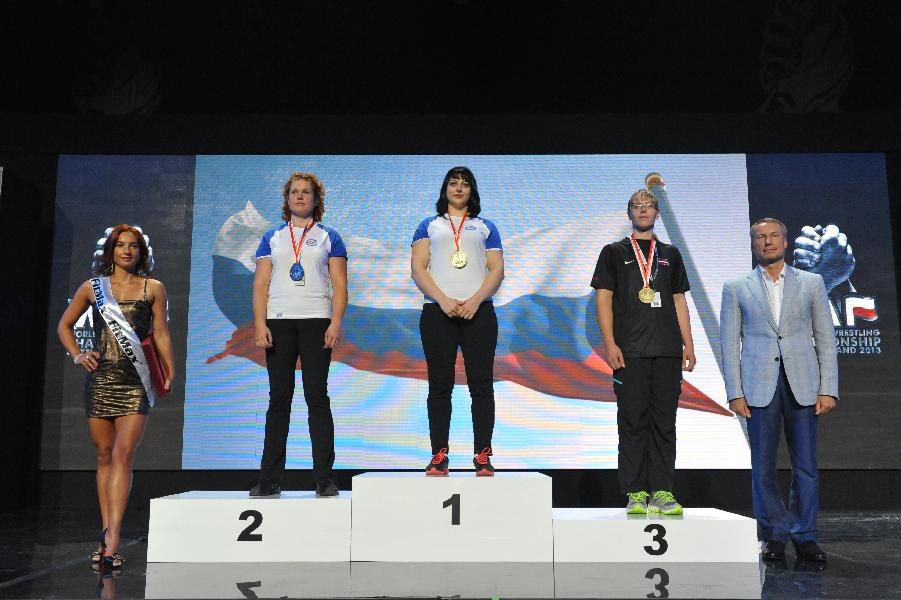 World Armwrestling Championship 2013 Day 3 Photo Mirek