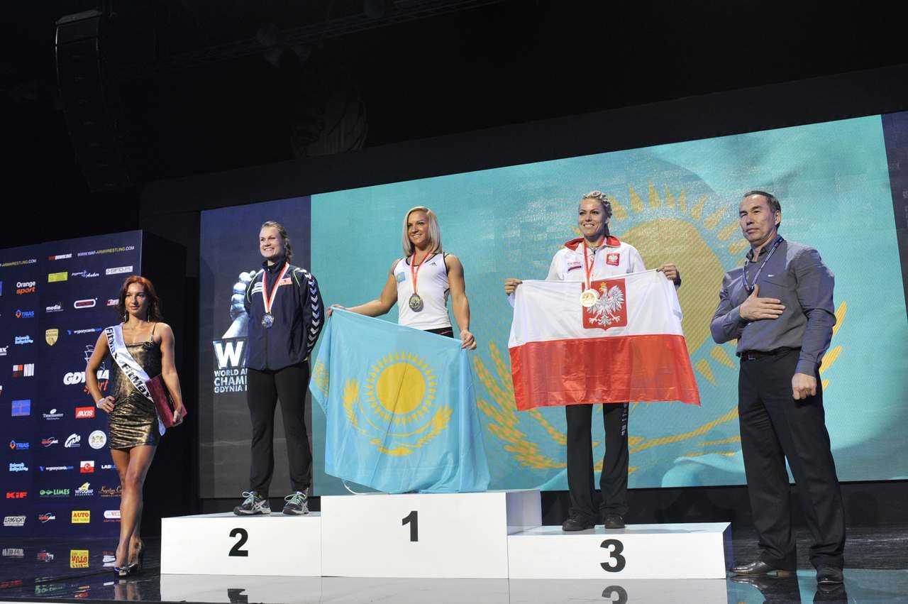 World Armwrestling Championship 2013 Day