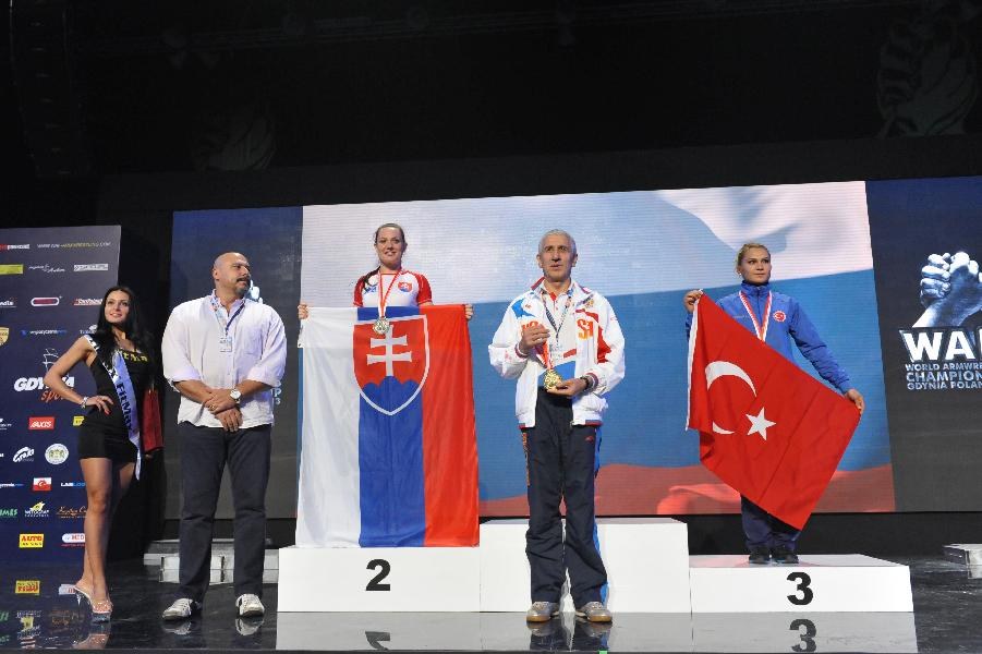 World Armwrestling Championship 2013 Day 4 Photo Mirek