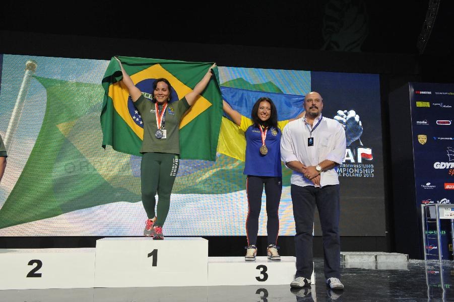World Armwrestling Championship 2013 Day 4 Photo Mirek