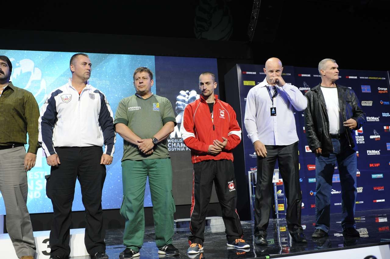 World Armwrestling Championship 2013 Day