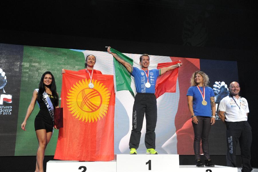 World Armwrestling Championship 2013 Photo Irina