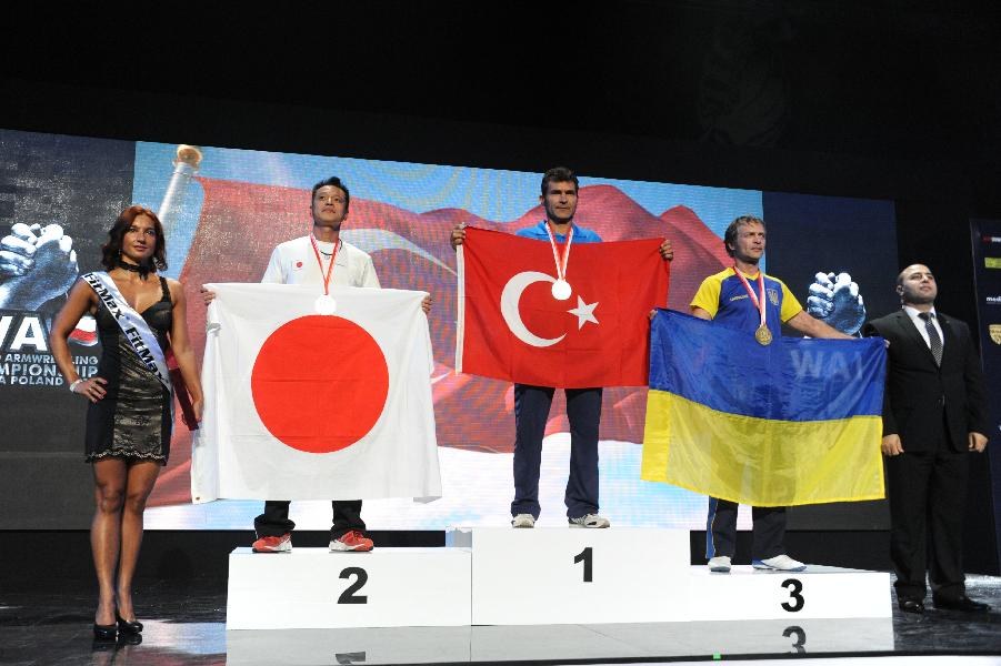 World Armwrestling Championship 2013 Photo Irina