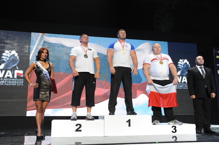 World Armwrestling Championship 2013 Photo Irina