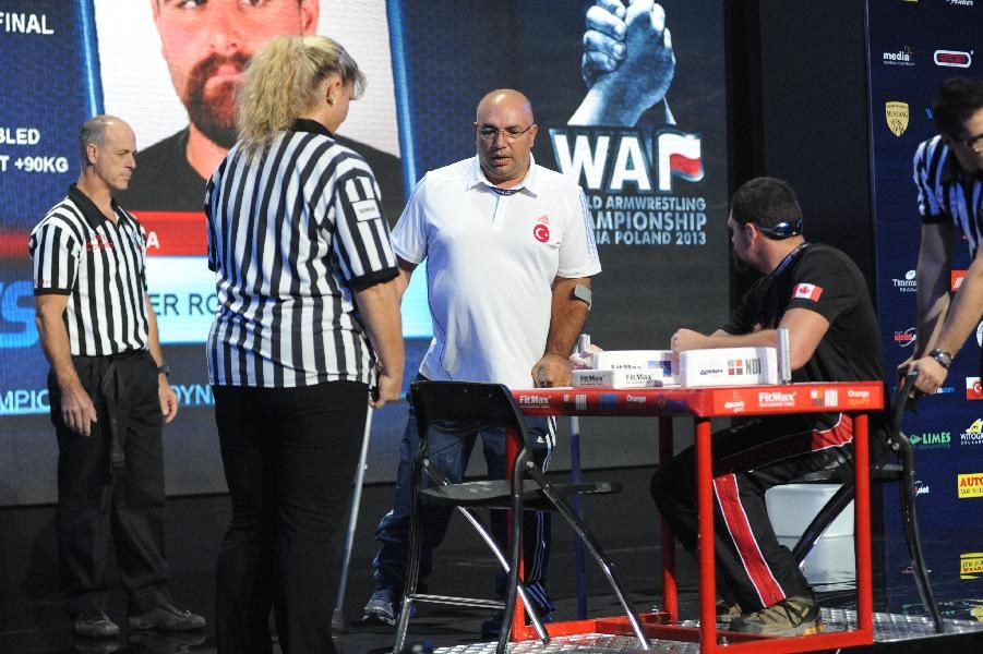 World Armwrestling Championship 2013 Photo Irina
