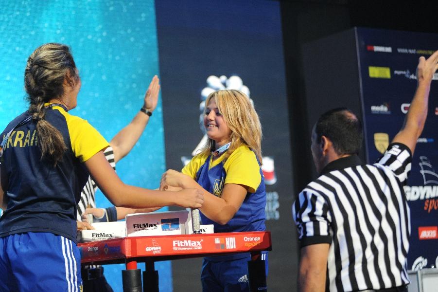 World Armwrestling Championship 2013 Photo Irina