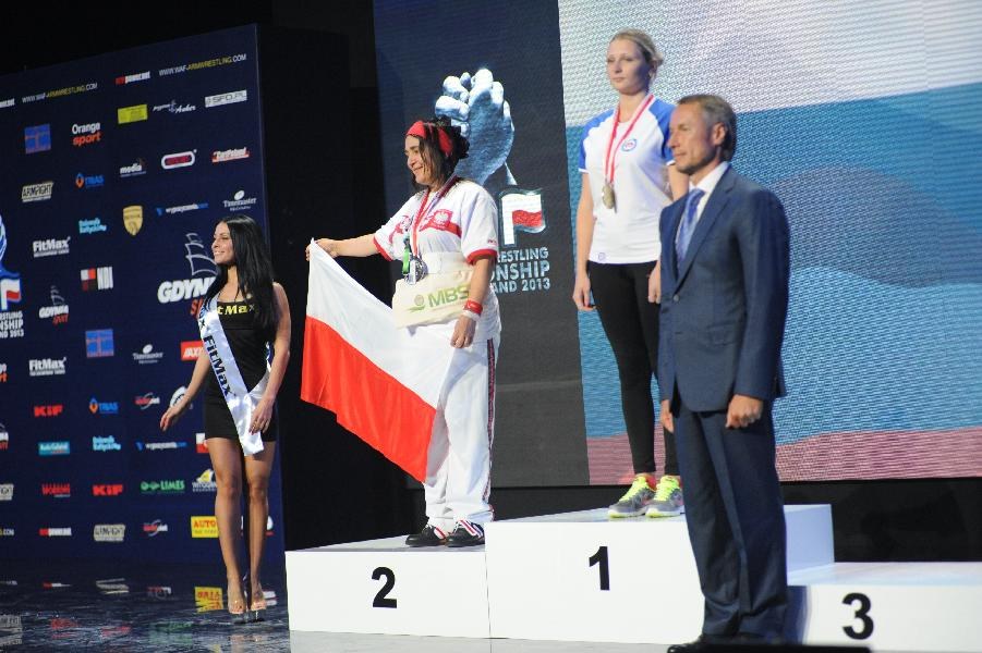 World Armwrestling Championship 2013 Photo Irina