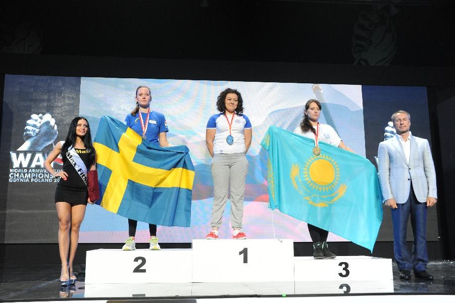 World Armwrestling Championship 2013 Photo Irina