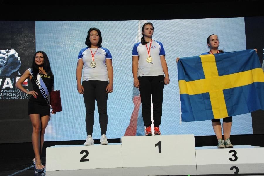 World Armwrestling Championship 2013 Photo Irina