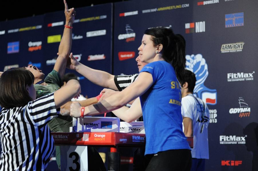 World Armwrestling Championship 2013 Photo Irina