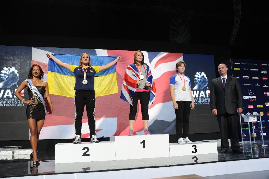 World Armwrestling Championship 2013 Photo Irina