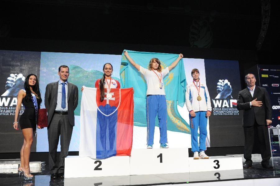 World Armwrestling Championship 2013 Photo Irina