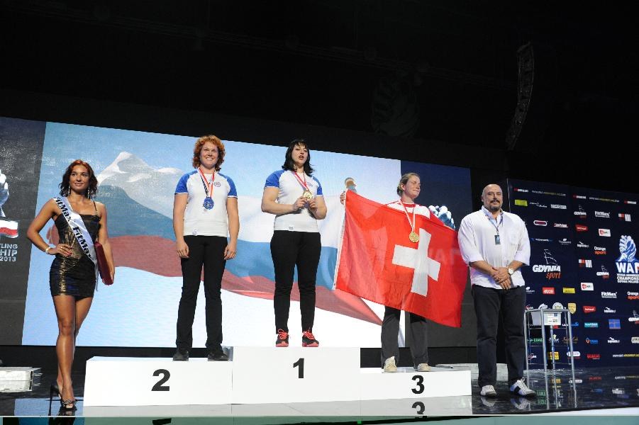 World Armwrestling Championship 2013 Photo Irina