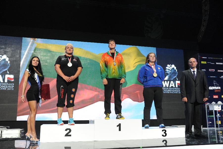 World Armwrestling Championship 2013 Photo Irina