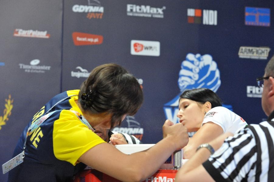 World Armwrestling Championship 2013 Photo Mirek