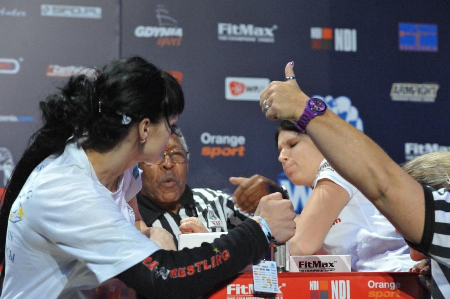 World Armwrestling Championship 2013 Photo Mirek