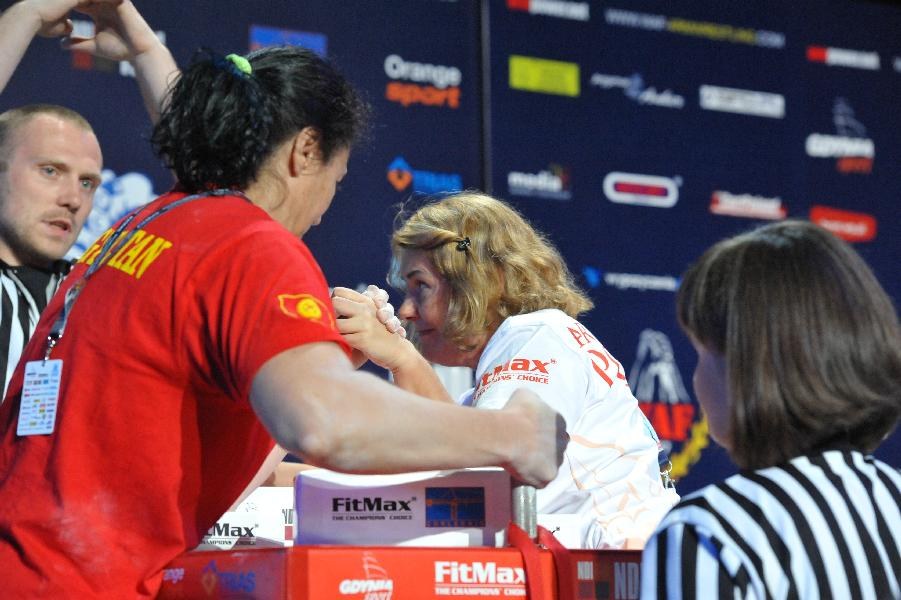 World Armwrestling Championship 2013 Photo Mirek