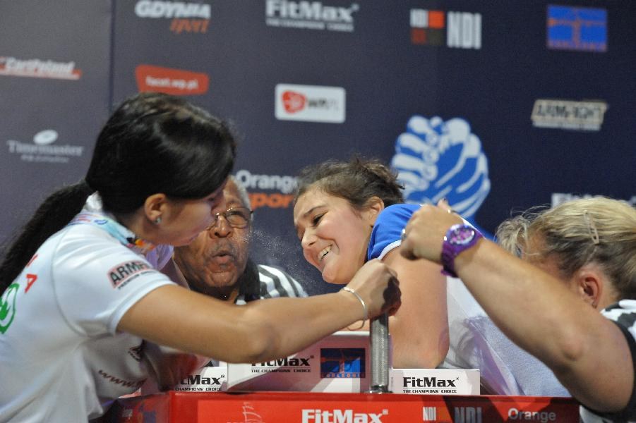 World Armwrestling Championship 2013 Photo Mirek