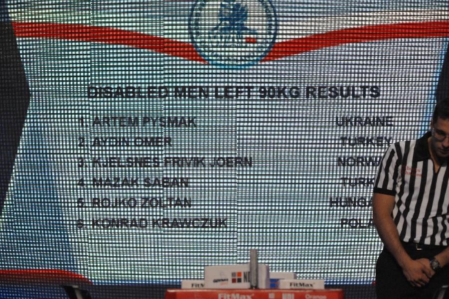 World Armwrestling Championship 2013 Photo Mirek