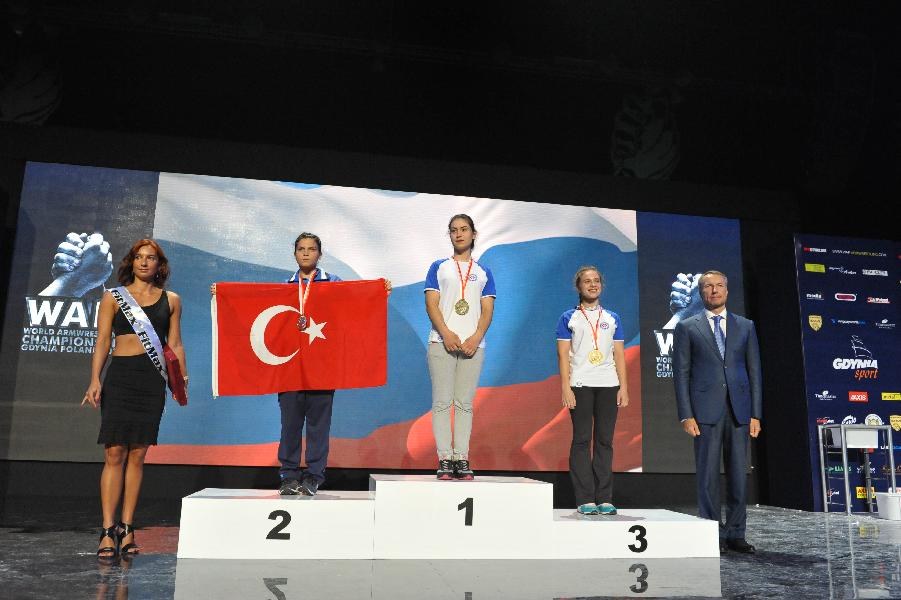 World Armwrestling Championship 2013 Photo Mirek