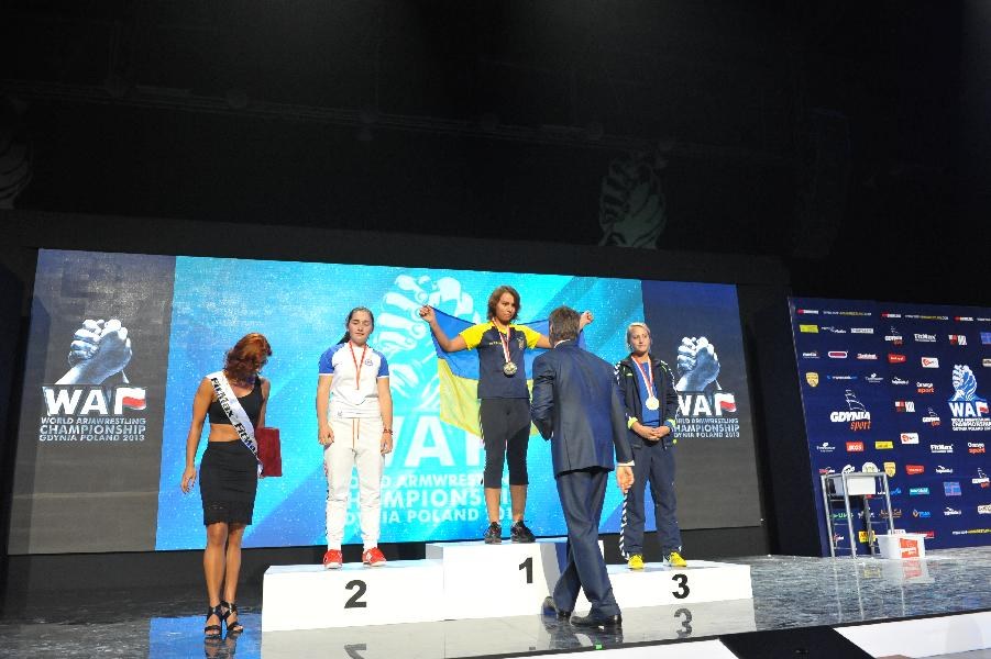 World Armwrestling Championship 2013 Photo Mirek