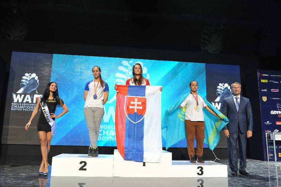 World Armwrestling Championship 2013 Photo Mirek