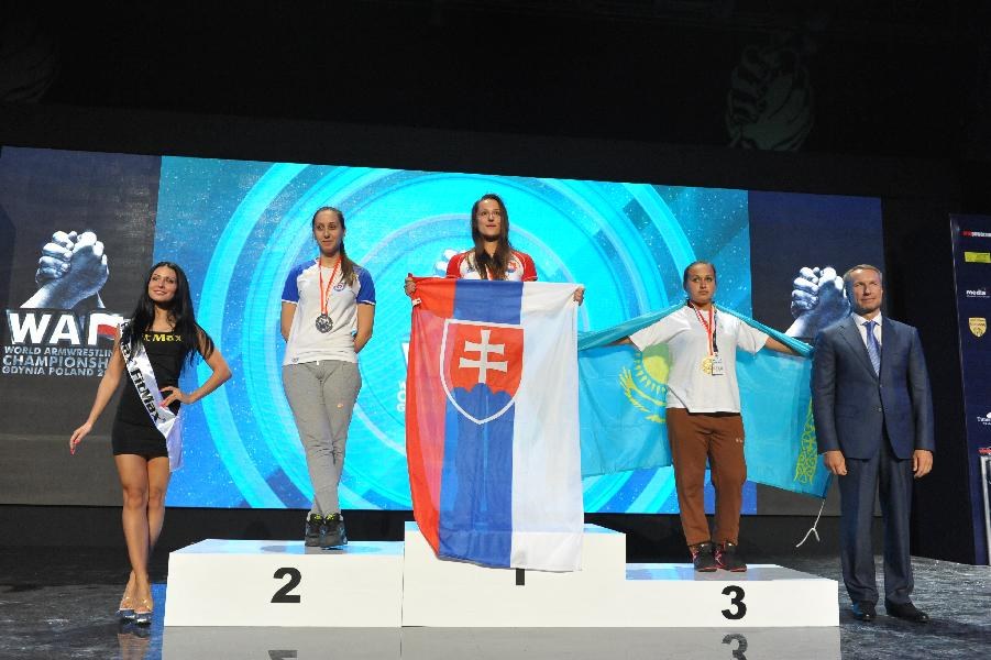 World Armwrestling Championship 2013 Photo Mirek