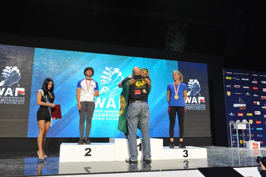 World Armwrestling Championship 2013 Photo Mirek
