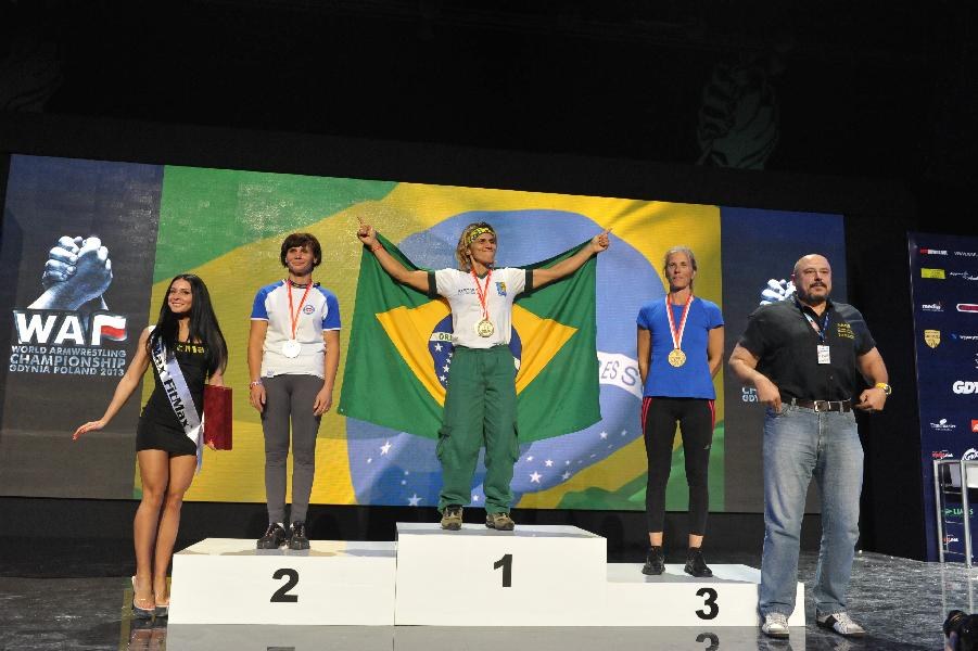 World Armwrestling Championship 2013 Photo Mirek