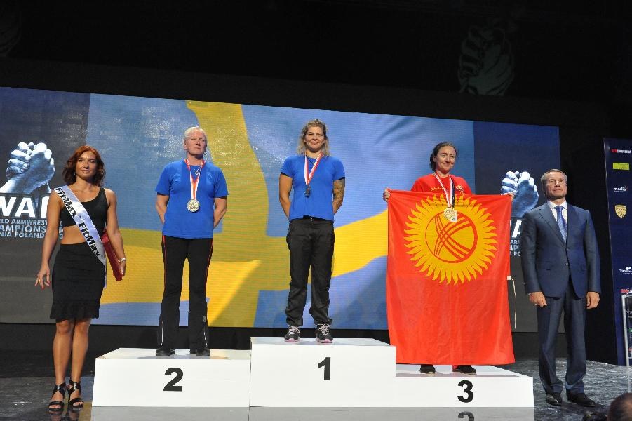 World Armwrestling Championship 2013 Photo Mirek