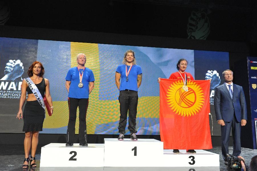 World Armwrestling Championship 2013 Photo Mirek