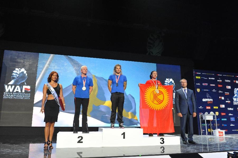 World Armwrestling Championship 2013 Photo Mirek