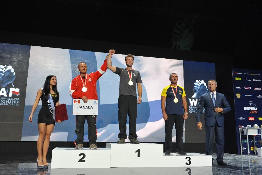 World Armwrestling Championship 2013 Photo Mirek